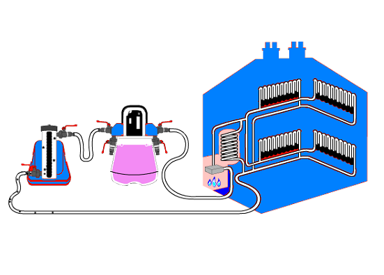 Как проводится промывка системы отопления?